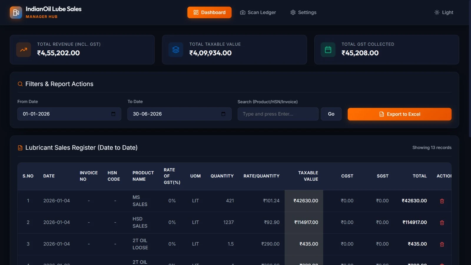 Lube Sales Tracker screenshot